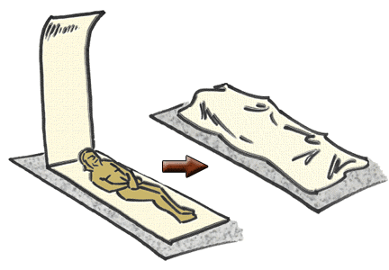 Drawing shown of Jesus would have been wrapped in the Shroud, according to First Century Jewish Burial Customs